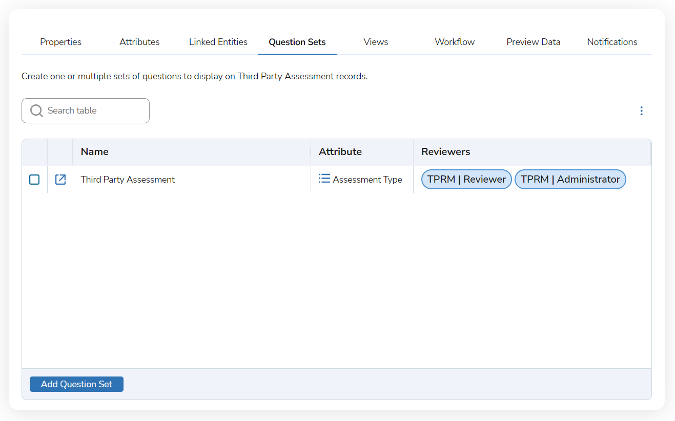 Creating and Managing Workflows – SureCloud Platform