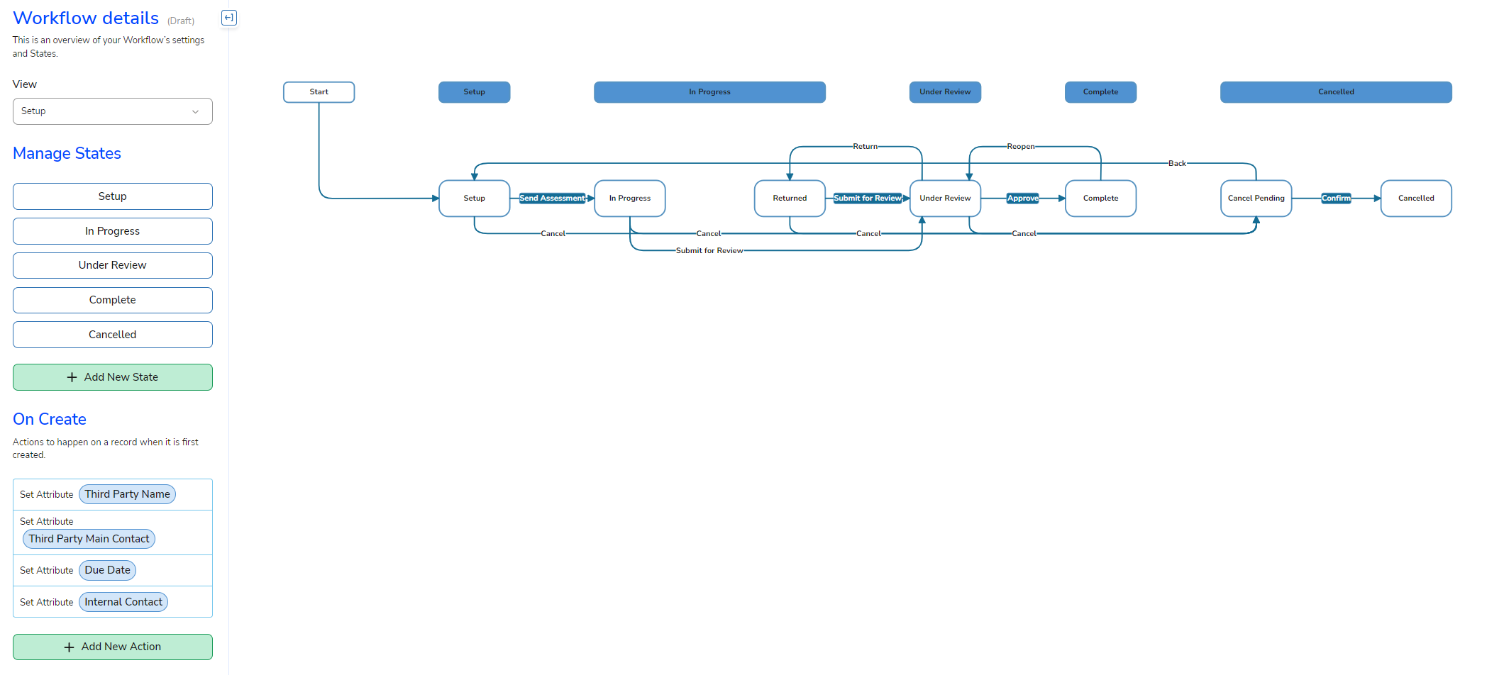 Creating and Managing Workflows – SureCloud Platform